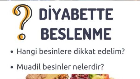 Diyabet Yönetimi İçin Beslenme Planları